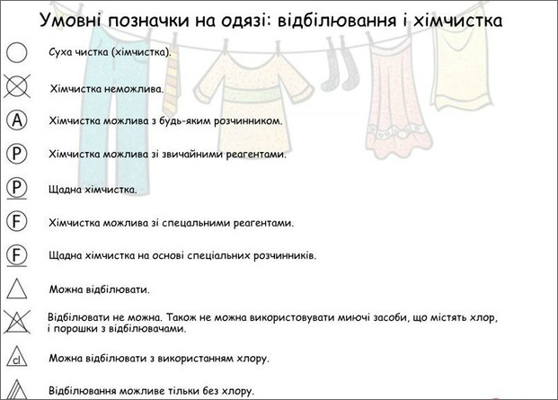Фото|прання|Над Бугом
